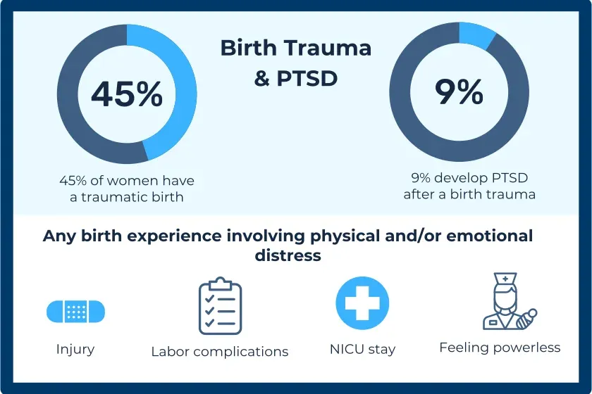 birth trauma hero illustration