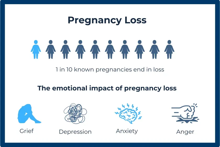 grief and loss counseling hero illustration